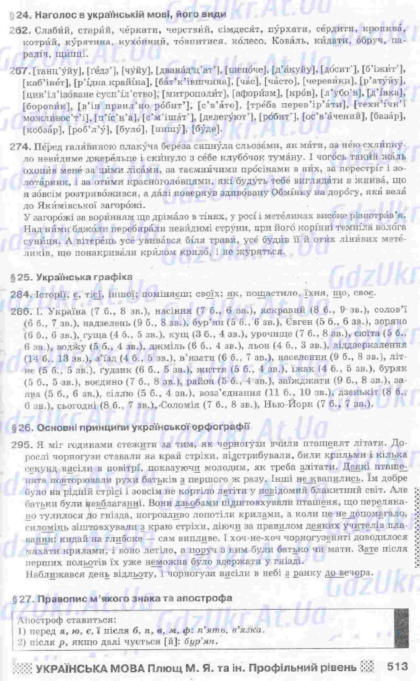 ГДЗ 10 клас українська мова М. Я Плющ, В. І. Тихоші, С. О. Караман, О. В.  Караман (профільний рівень)