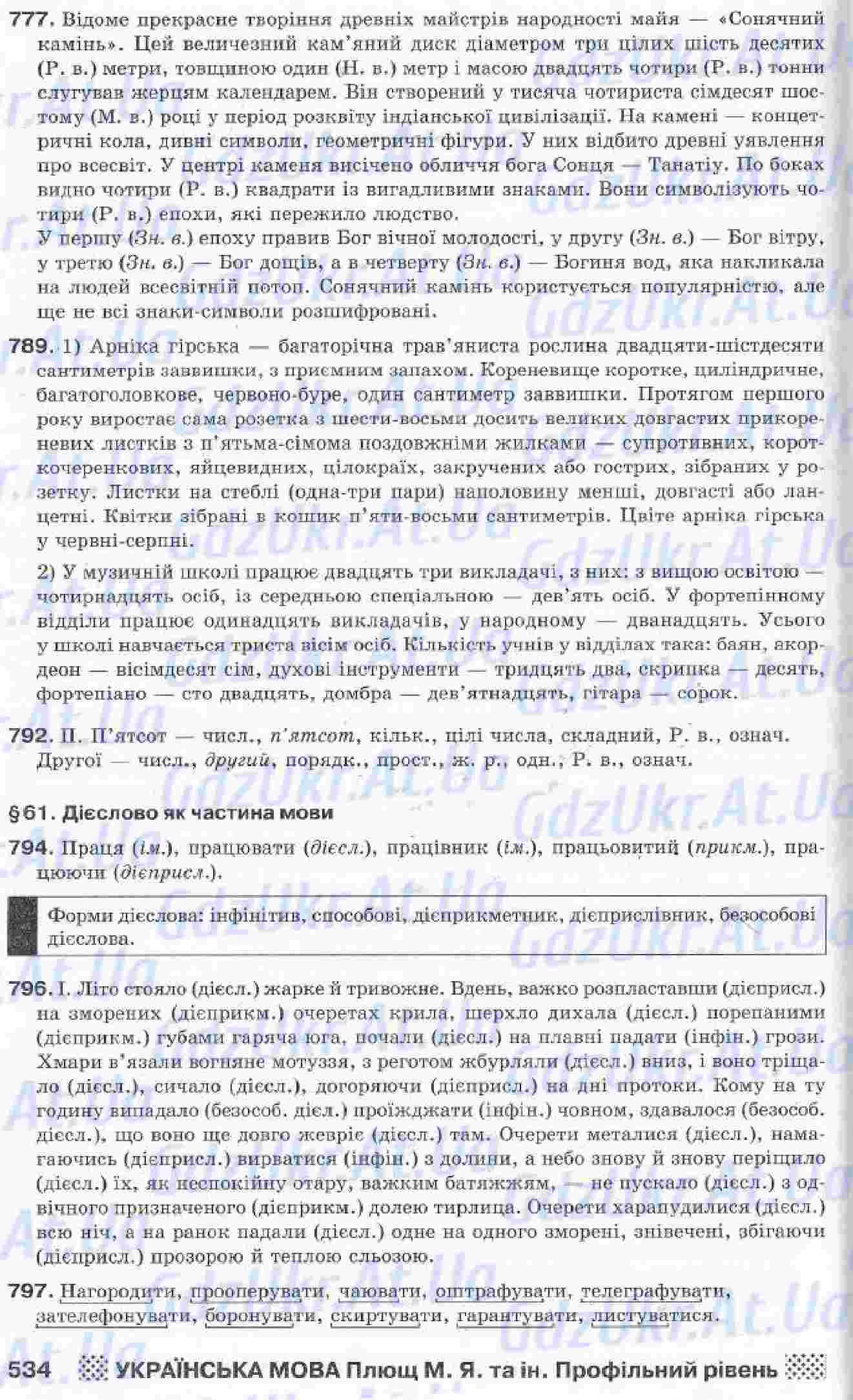 ГДЗ 10 клас українська мова М. Я Плющ, В. І. Тихоші, С. О. Караман, О. В.  Караман (профільний рівень)